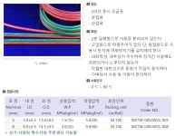 가스용호스-서진종합상사