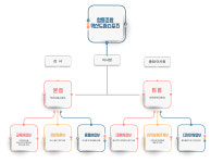회사소개-협동조합익산드림스포츠