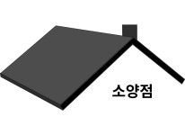 회사시설-(주)공신미트