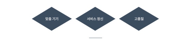 회사소개-복합기/프린터/사무기기 렌탈