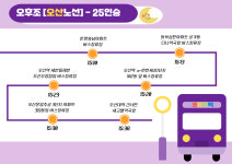 2센터_오후-쿠팡물류평택센터