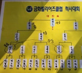 활동갤러리 3월-금화빌리어드클럽