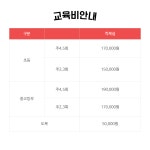 수련회비안내-별하합기도교육관