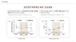 가정의달특별할인-더의선한의원