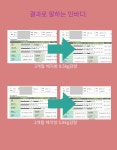 도담다이어트 철학-김포도담한의원