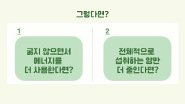 도담날씬환 초진접수-김포도담한의원