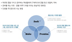 캠프 소개-엠케이에듀