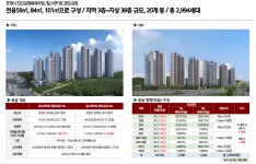 사업안내01053061776-010-5306-1776