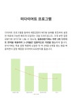 다이어트-더채운한의원