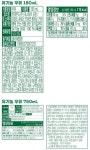 1. 유기농 우유-파스퇴르우유 기흥대리점