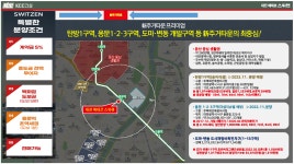 입지 환경-대표) 용문역 KCC 아파트