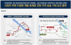 입지 환경-화곡 까치산 역 삼부르네상스