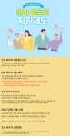 건강안마바우처-운정국가공인안마센터