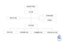 인사말-사회복지법인 한빛복지재단