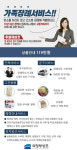무빈소장례 119만원-의정부상조(주)