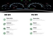 단기렌트&월렌트-주식회사 더휴먼카