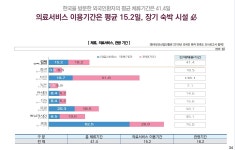 premium -강남역 1번출구 아르떼 강남