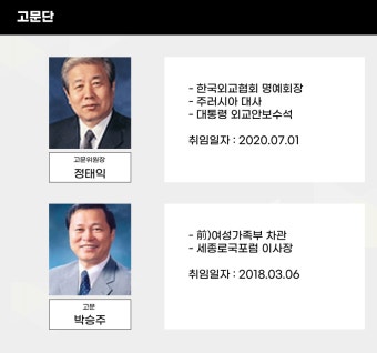 임원소개-대한직장인체육회