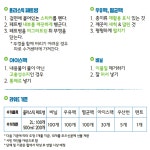 자원회수센터-사회적협동조합 우리동네