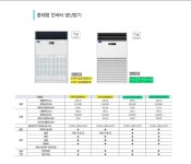 냉난방기/시스템-캐리어에어컨 김해북구서부센터