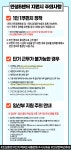 지원 시 주의사항 -쿠팡 안성 8센터
