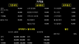 가격표-신의손출장세차