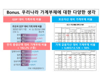 (30)◀-김프로부동산