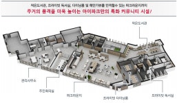 개요 및 상세 내역-강릉 오션시티  아이파크