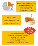 관리형 수능반-스터디플러스 관리형독서실
