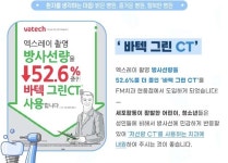 그린 C.T-김성철치과