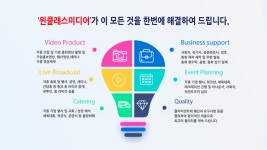 윈클래스미디어와 함께 한다면-윈클래스미디어