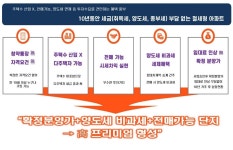 ▶ 임대아파트란?-직산역 금호어울림 베스티엘