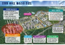 개발계획-한화포레나 부산초읍아파트