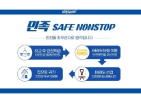 민족태권도 소개-민족태권도장