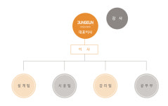 ORGANISATION-(주)정은디앤아이