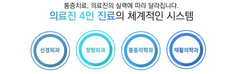 서울튼튼신경외과-서울튼튼신경외과의원