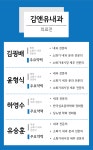 의료진 소개-김앤유내과의원