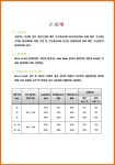 마이크로파일 시방서-기탄산업개발(내진보강공사)
