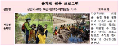 보육프로그램-광양 내친구어린이집