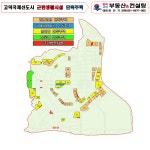 2.근린생활시설-고덕국제신도시