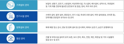 시설관리-(주)금상