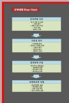 제니스 씨앤씨 분양대행사-(주)제니스 씨앤씨
