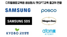 출강 현황-한국챗GPT교육협회