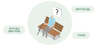 치매 케어-늘봄 재활 주간보호센터