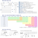 방화셔터·전동셔터 시스템-(주)세이프코리아(삼화셔터)