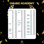 CMUSIC 소식-Cmusic 실용음악학원