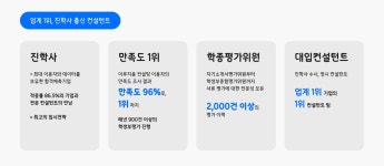 입시컨설팅-평촌수학학원 최강탑수학