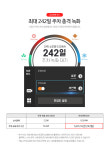파인뷰 GX7-출장친구들