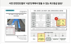 QA-천안역경남아너스빌