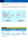 사업소개-(주)정성엔지니어링